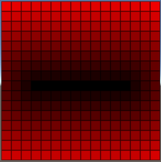 HorzLineDistanceField