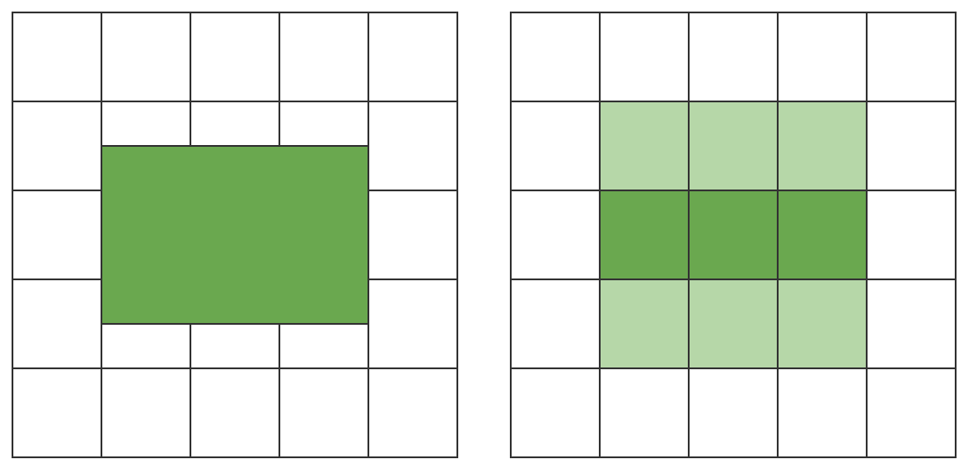 antialiasedrectangle